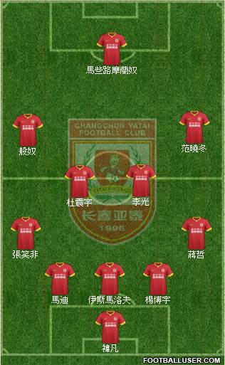 Changchun Yatai 5-4-1 football formation