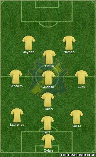 AIK 3-4-1-2 football formation
