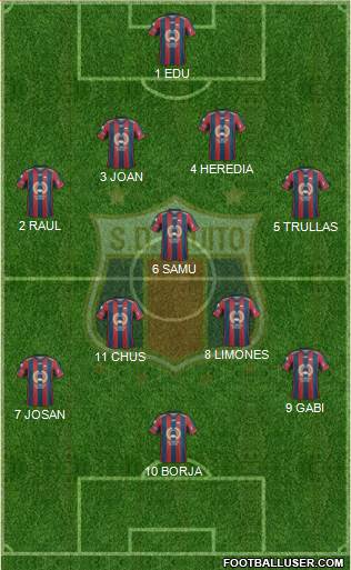 S Deportivo Quito 4-1-4-1 football formation