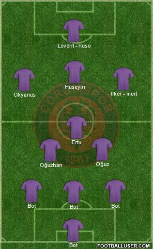 Çorumspor 3-5-1-1 football formation