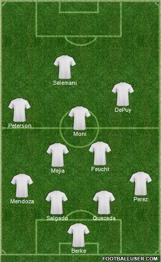 Dream Team 4-2-3-1 football formation