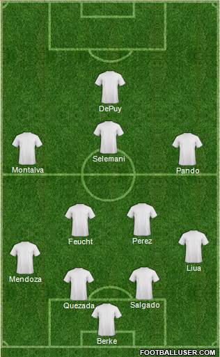 Dream Team 4-2-1-3 football formation