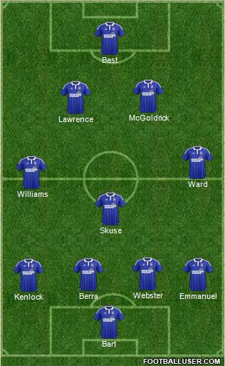 Ipswich Town 4-3-2-1 football formation