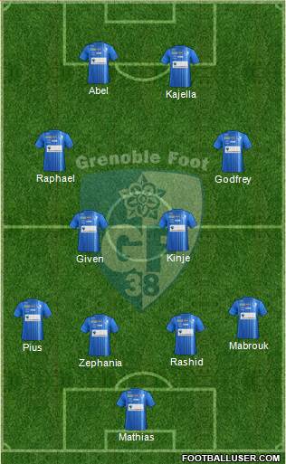 Grenoble Foot 38 4-2-2-2 football formation