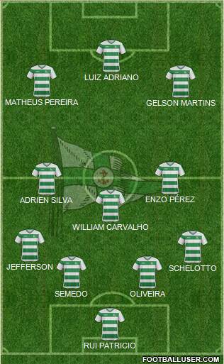 All Associação Naval 1º de Maio (Portugal) Football Formations page 21