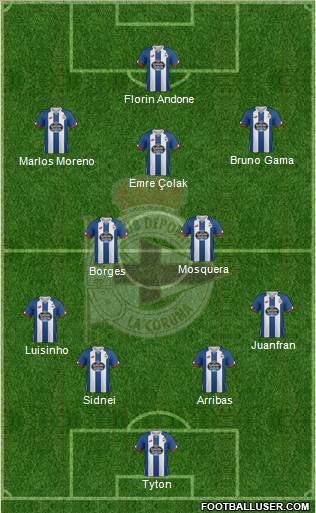 R.C. Deportivo de La Coruña S.A.D. 4-5-1 football formation