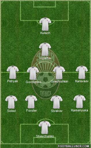 Zorya Lugansk 4-4-1-1 football formation