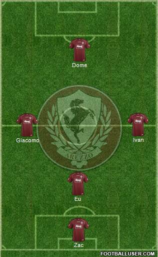 Arezzo 4-1-2-3 football formation