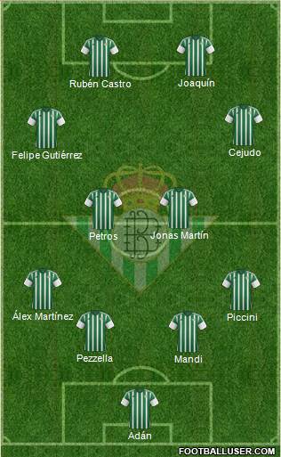 Real Betis B., S.A.D. 4-4-2 football formation