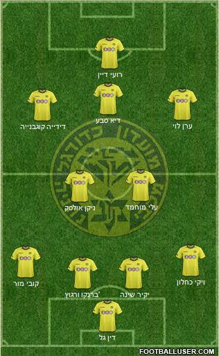 Maccabi Netanya 4-2-3-1 football formation