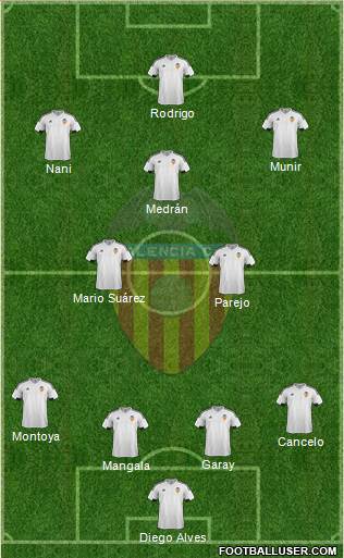 Valencia C.F., S.A.D. football formation