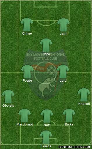 Enyimba International Football Club 5-3-2 football formation