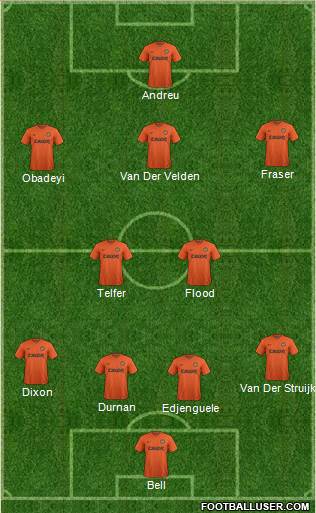 Dundee United 4-2-3-1 football formation