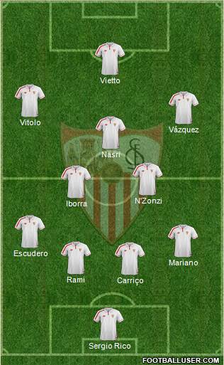 Sevilla F.C., S.A.D. 4-1-2-3 football formation