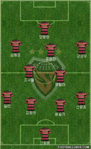 Pohang Steelers 4-2-3-1 football formation