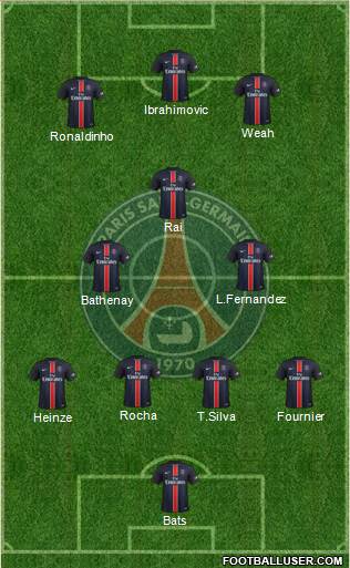 Soccer, football or whatever Paris SaintGermain Greatest AllTime Team