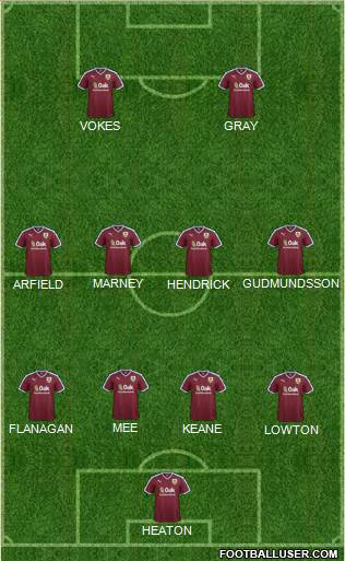 Burnley 4-4-2 football formation