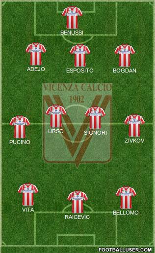 Vicenza 3-4-3 football formation