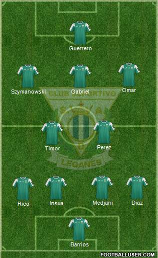 C.D. Leganés S.A.D. 4-2-3-1 football formation