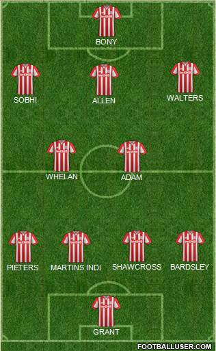 Stoke City 4-2-3-1 football formation