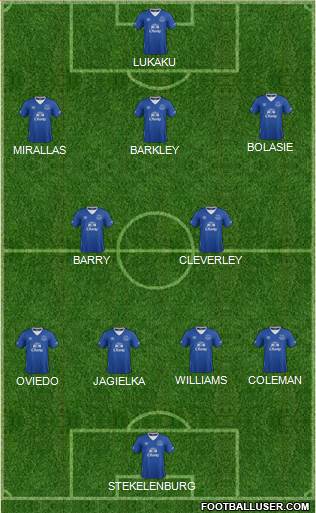 Everton 4-2-3-1 football formation