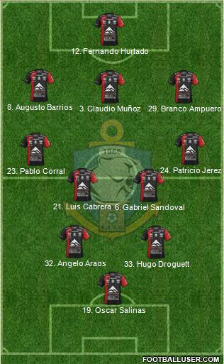 CD Antofagasta S.A.D.P. 3-4-2-1 football formation