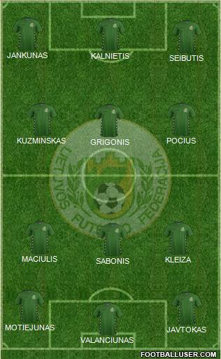Lithuania 3-5-2 football formation