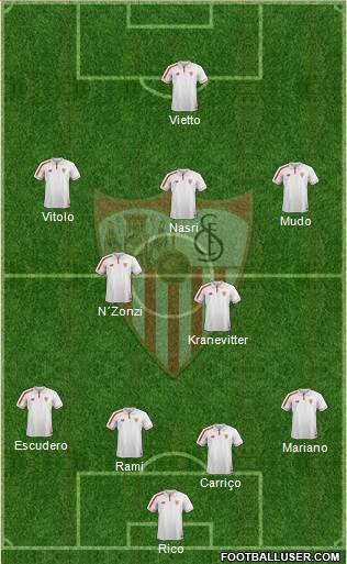 Sevilla F.C., S.A.D. football formation