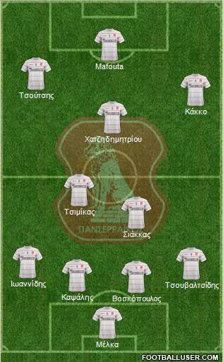 MGS Panserraikos 4-2-3-1 football formation