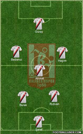 Balikesirspor 5-4-1 football formation