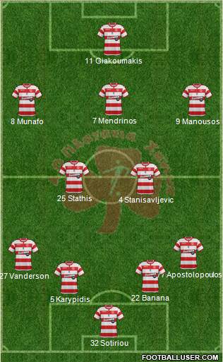 AO Platanias 4-2-3-1 football formation