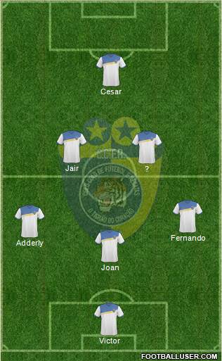 Colo-Colo FR football formation