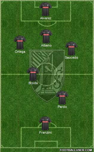 Vitória Sport Club 3-4-2-1 football formation