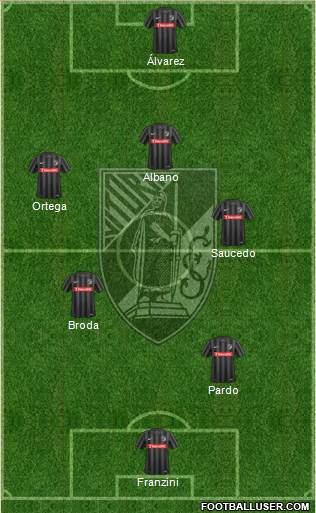 Vitória Sport Club 4-3-2-1 football formation