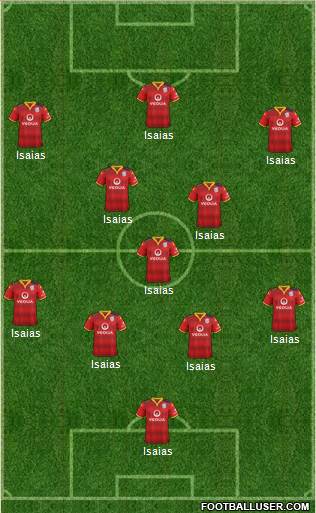 Adelaide United FC 4-1-2-3 football formation