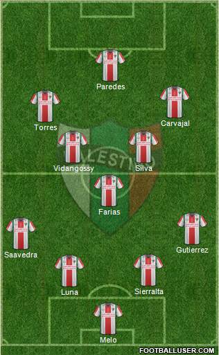 CD Palestino S.A.D.P. 4-3-2-1 football formation