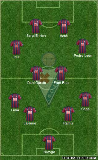 S.D. Eibar S.A.D. 4-4-2 football formation