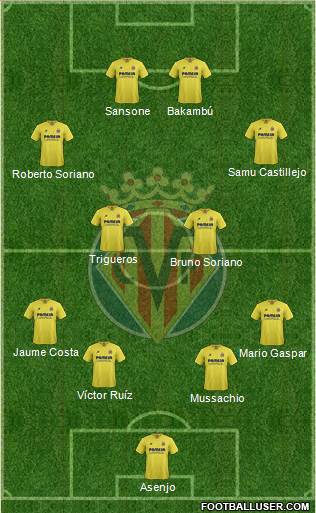 Villarreal C.F., S.A.D. 4-4-2 football formation