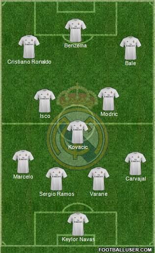 Real Madrid C.F. 4-1-2-3 football formation