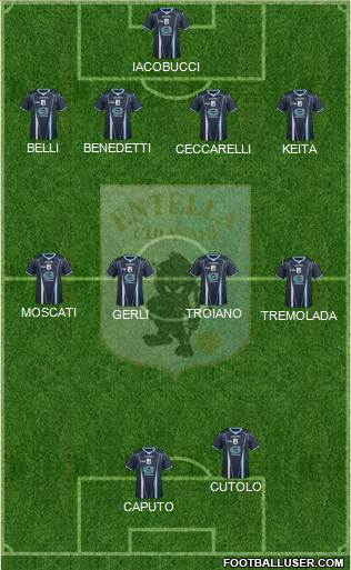 Virtus Entella 4-4-2 football formation