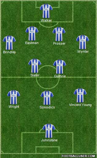 Colchester United 4-2-3-1 football formation