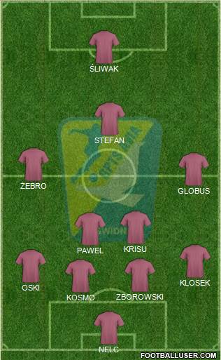 Avia Swidnik 4-3-2-1 football formation