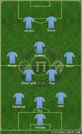 SFK Pierikos 3-5-2 football formation