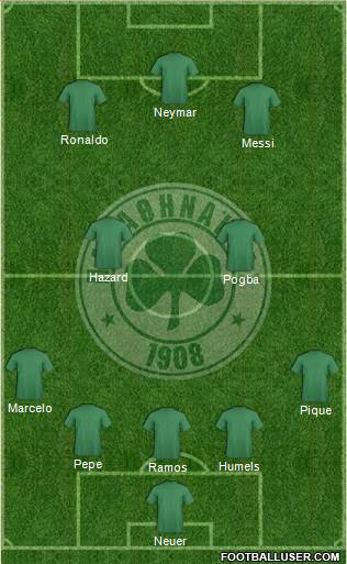 Panathinaikos AO 5-3-2 football formation