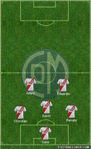 CC Deportivo Municipal 4-1-4-1 football formation