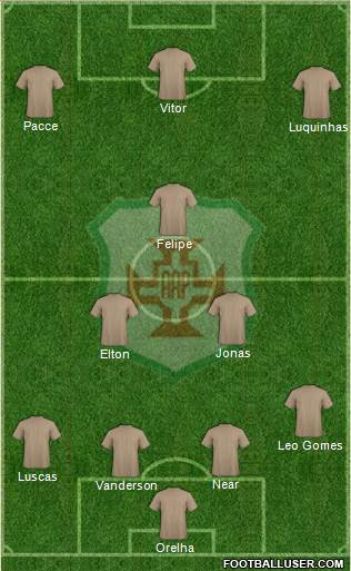 AA Portuguesa 4-3-3 football formation