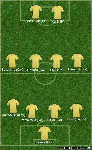 Football Manager Team 4-4-2 football formation