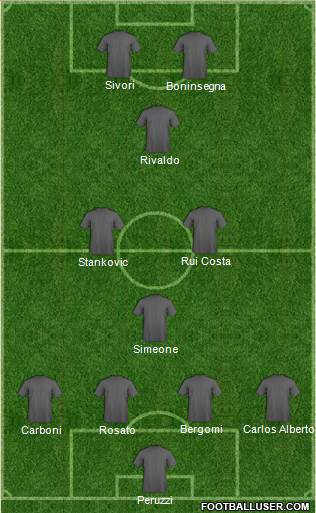 Football Manager Team 4-3-1-2 football formation