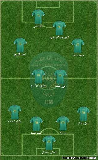 Ittihad 4-4-2 football formation