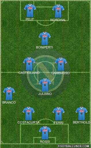 Napoli 4-3-1-2 football formation